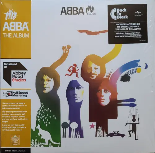 ABBA – The Album 1977/2017